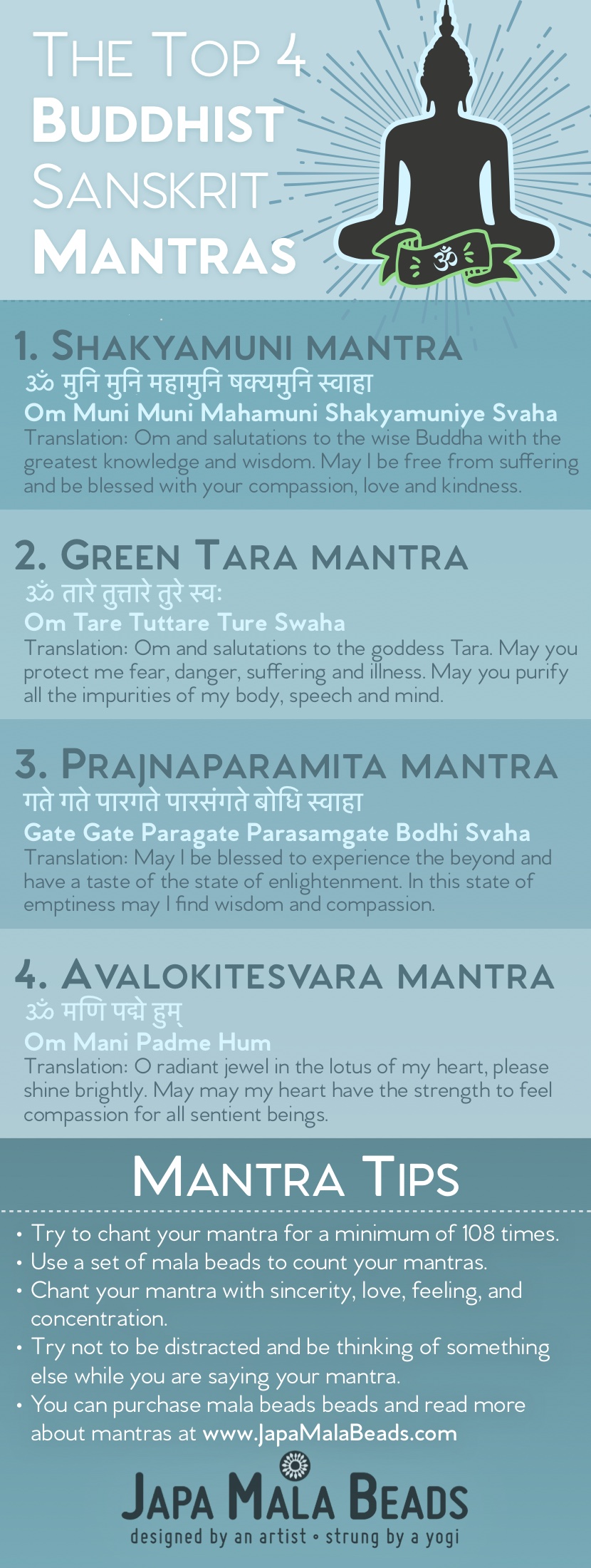Infographic with suggested Buddhist Mala mantras, such as Om Mani Padme Hum